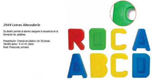 Letras Abecedario Braille